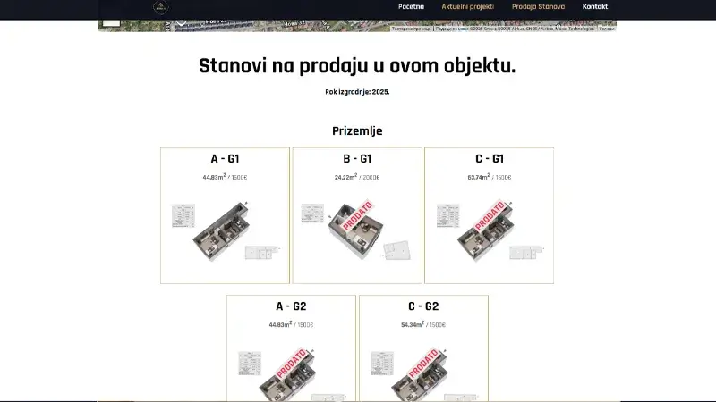 AeternaLux – Beispiel für Website-Entwicklung in Novi Sad