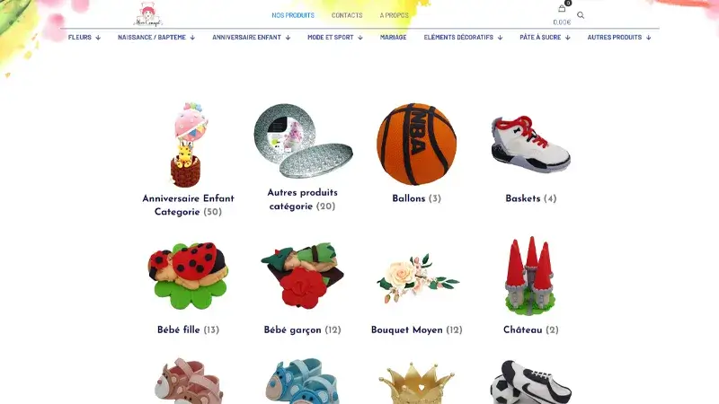 Floriconcept – Beispiel für Website-Entwicklung in Novi Sad