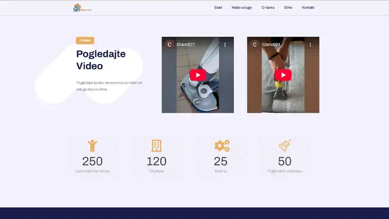 Glanc 021 – Beispiel für Website-Entwicklung in Novi Sad